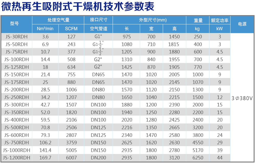 技術參數(shù)表.jpg